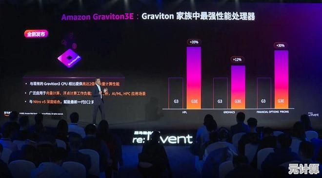 华硕无畏系列：科技创新突破，重塑未来科技潮流标杆
