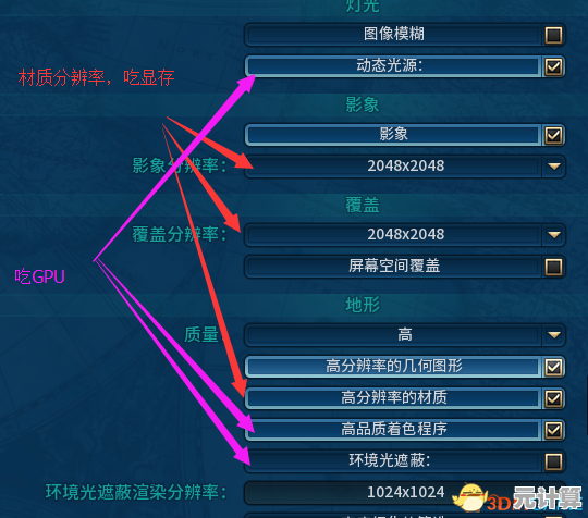 Win11运行文明6时游戏无响应问题解决指南