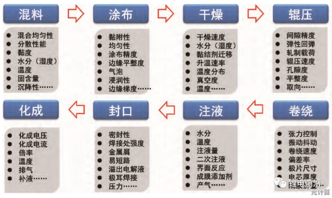 CC含义全解析：三种常见用法让你一次搞懂！