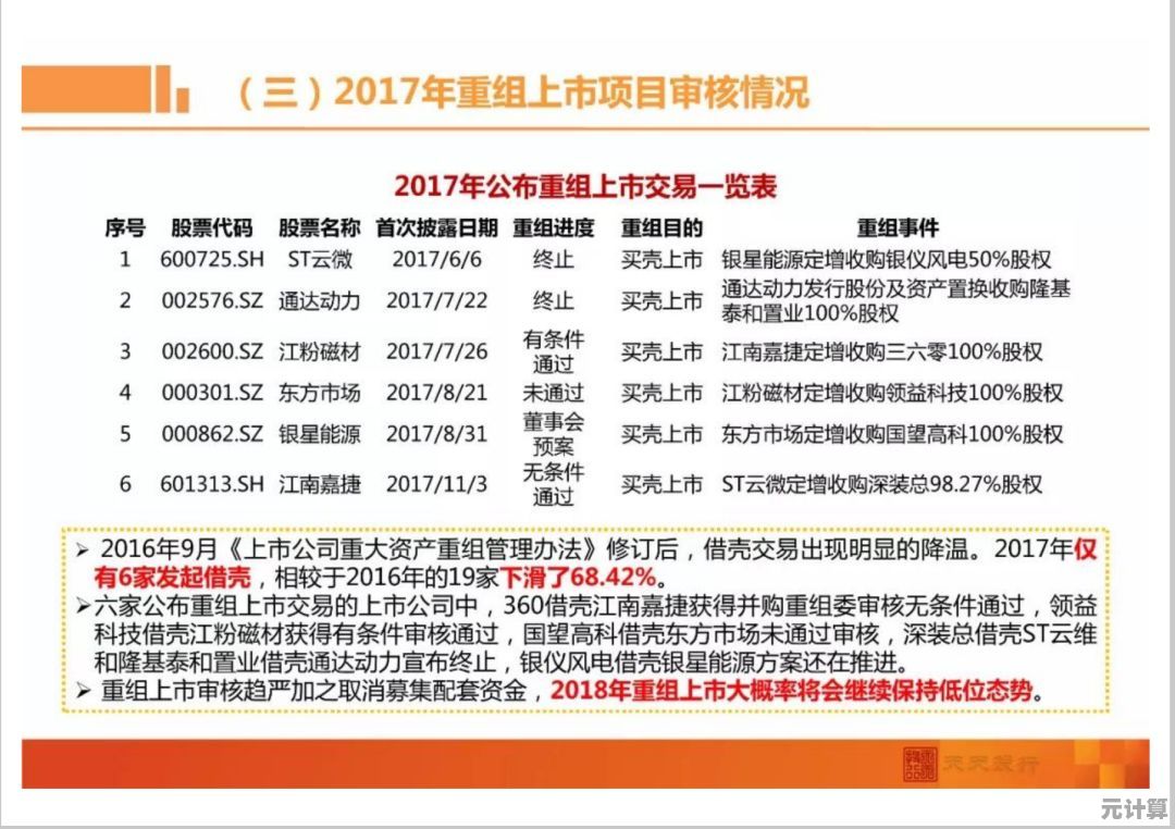 CC含义全解析：三种常见用法让你一次搞懂！