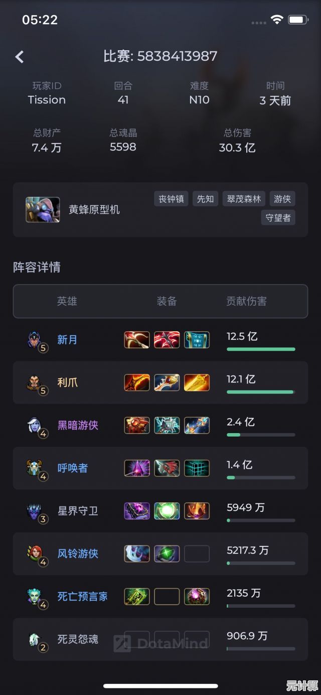 秘境指挥官2025高胜率阵容搭配指南，灵活运用羁绊效果制霸游戏