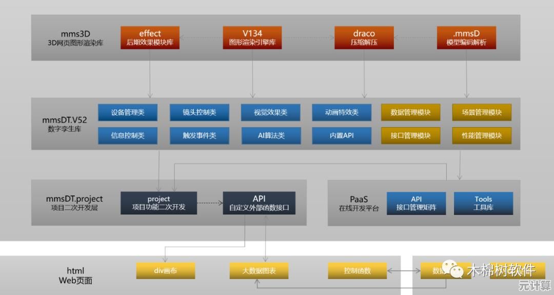 JavaScript的含义解析：从基础概念到实际应用场景
