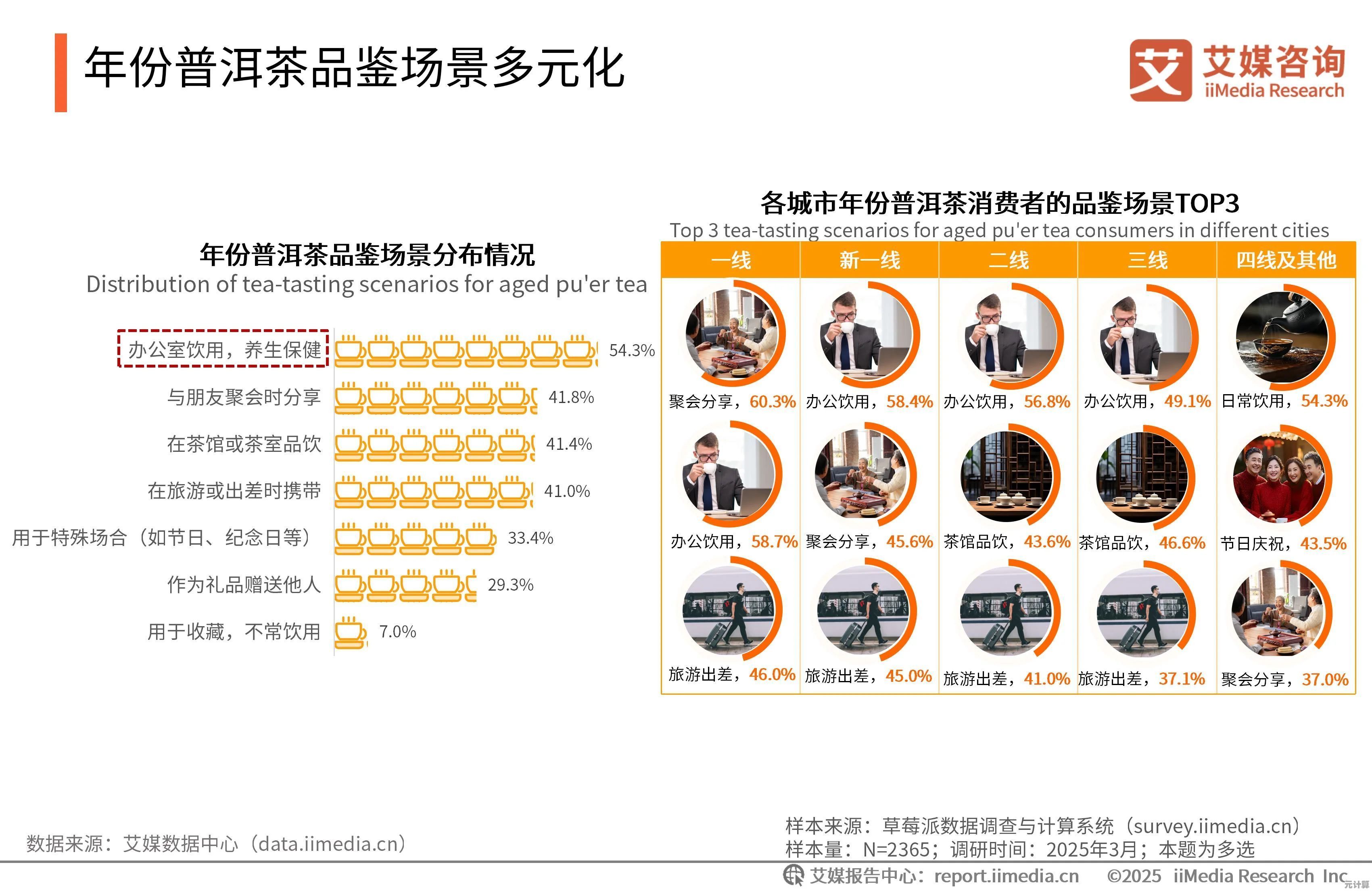 揭秘2025年珍珠奶茶行业：珍珠原料的演变与消费者选择指南