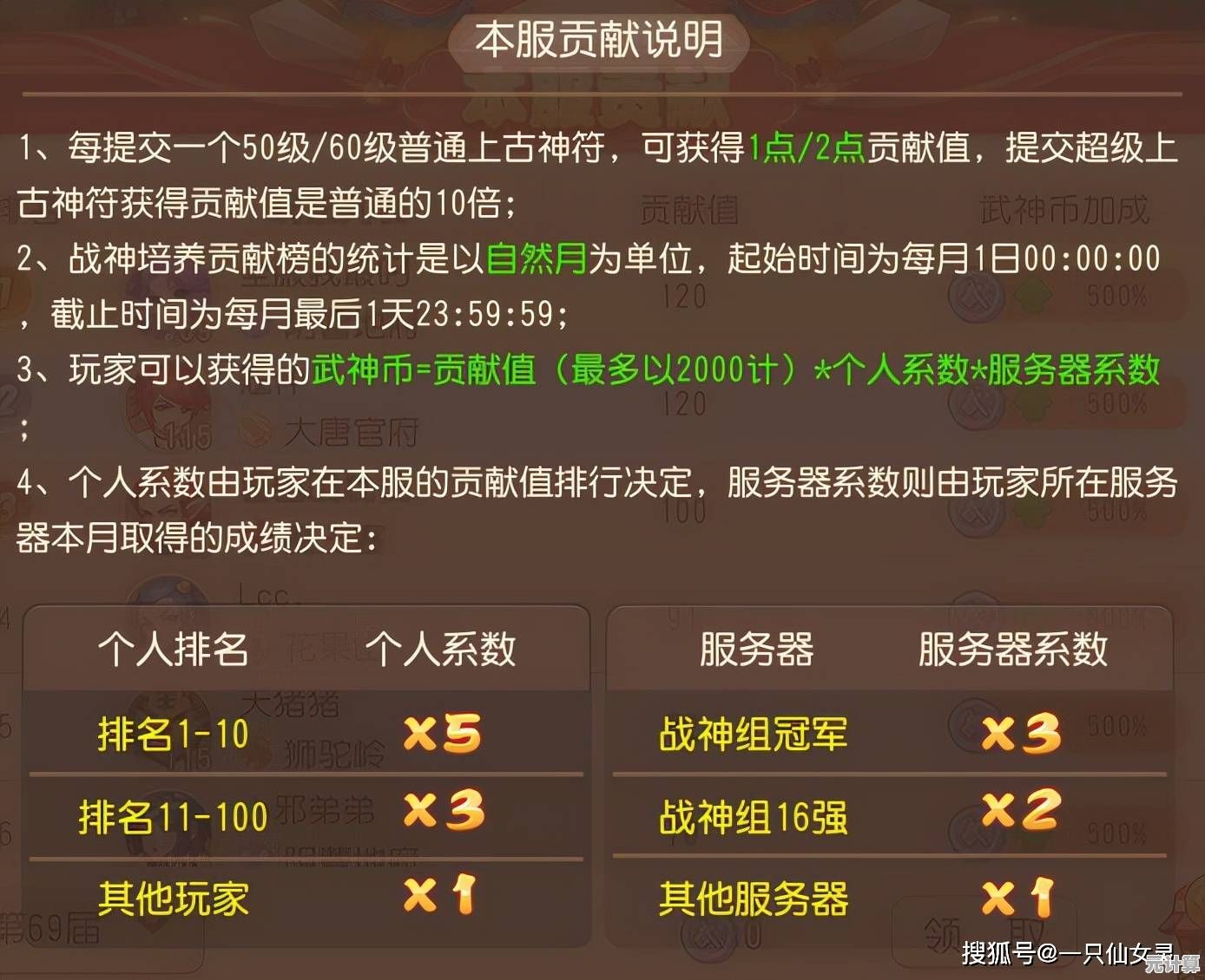 玩转西游2025：技术革新下，手残党与高端玩家的体验分化加剧