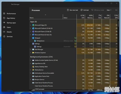1151主板兼容Windows 11，轻松升级体验新一代操作系统性能！