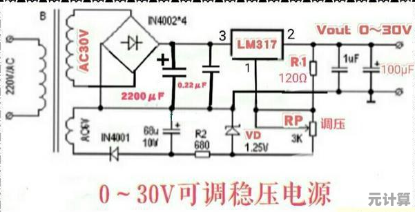 精准调控的艺术：可调稳压电源的工作原理与实际应用场景解析