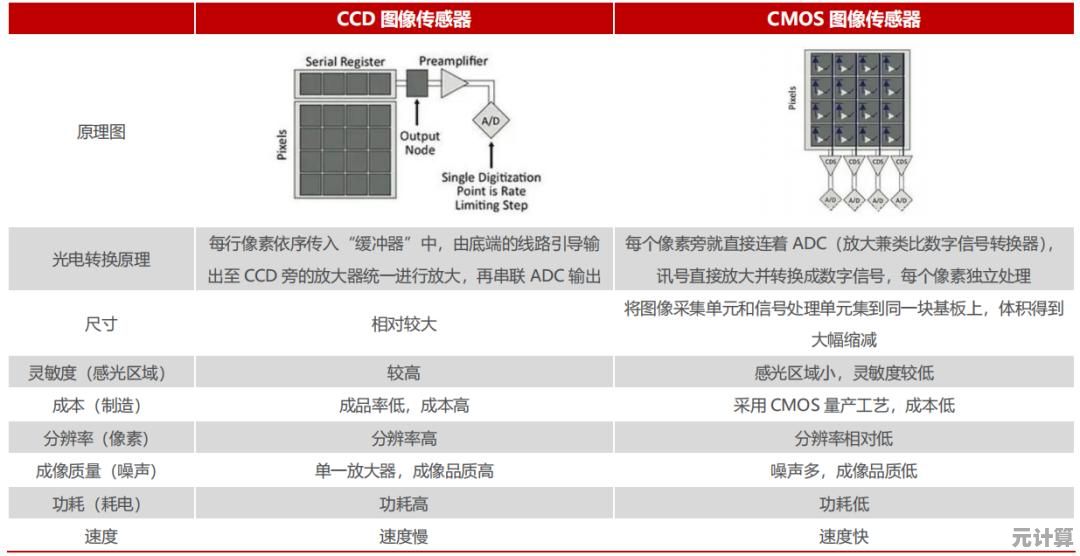 突破时空裂缝2025：全成就达成路径与每日消耗效率指南