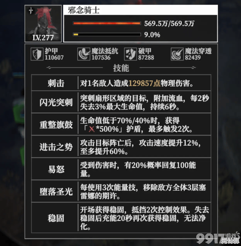 2025年破碎编年史巨角讨伐指南：地下城堡4骑士阵容与技能解析