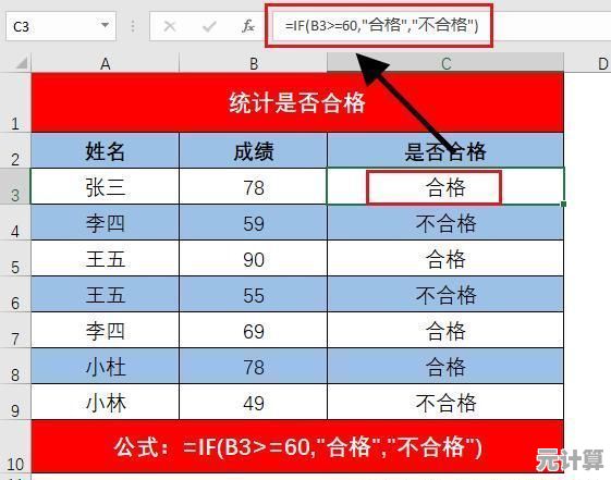 解析Excel数据分析核心技巧：实现工作效率提升的创新策略与实操指南