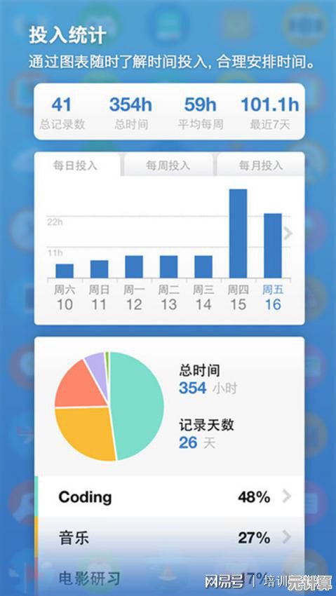 轻松获取秒表应用，实现智能计时，提升您的时间管理效率