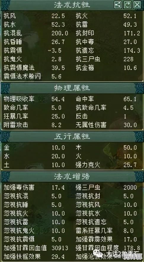 2025年大话西游2甘霖回血攻略，正确操作技巧与细节解析
