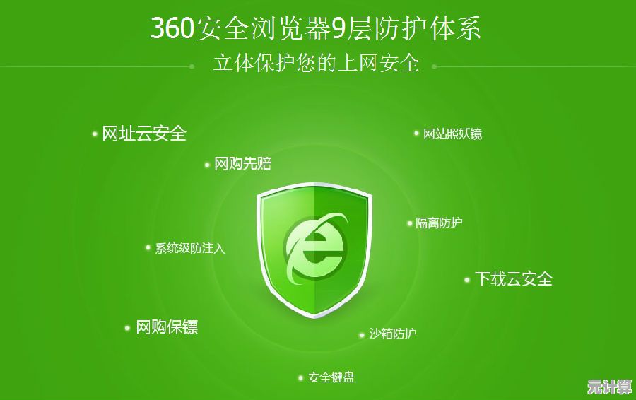 详细指南：获取360安全浏览器并提升在线防护措施