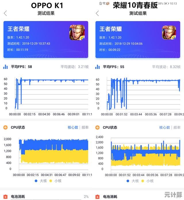 惠普主板天梯图全解析：各系列性能对比一目了然