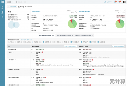 惠普主板天梯图全解析：各系列性能对比一目了然