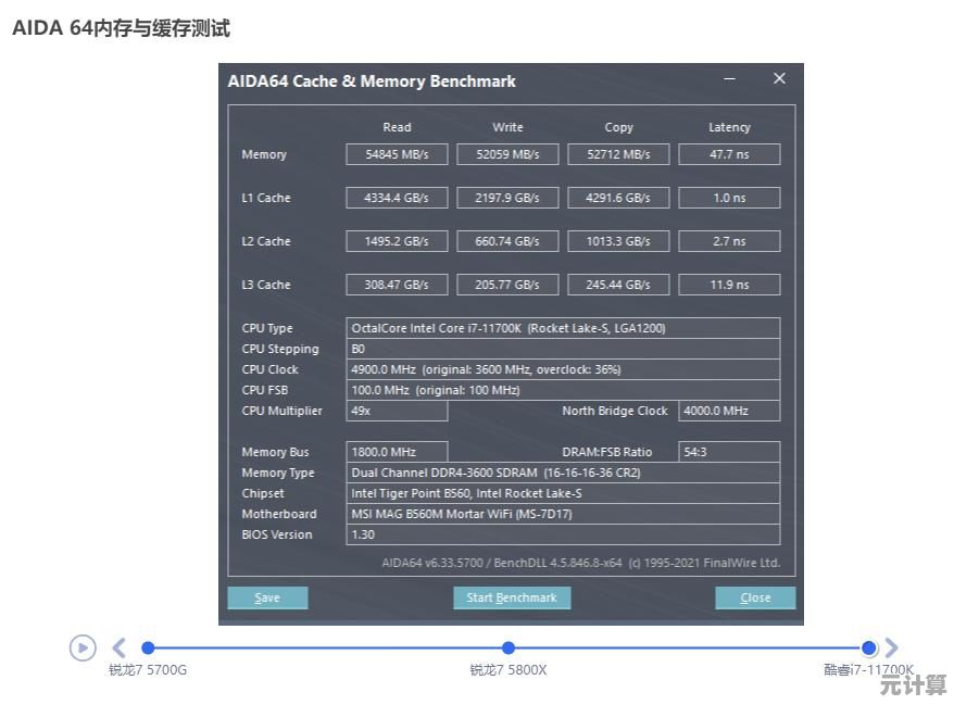 白色主机搭配AMD显卡，畅享天梯图极致游戏体验