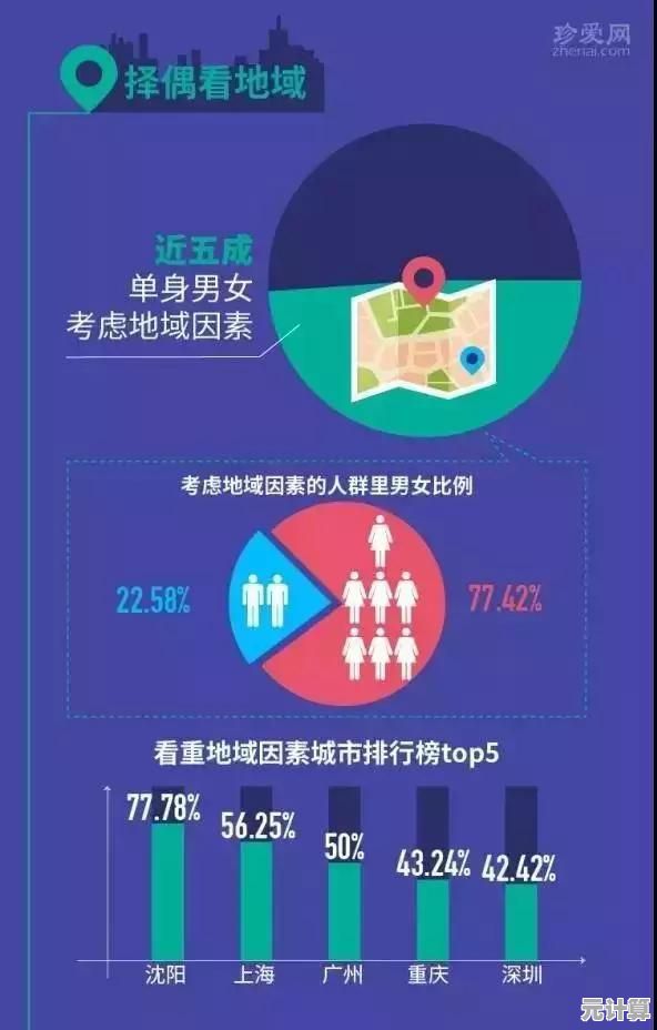 2025年新版本《这城有良田》李一桐群攻伙伴优选，高效作战必备！
