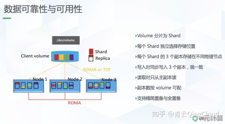 揭秘WAPI：理解关键作用与多样化实践方法