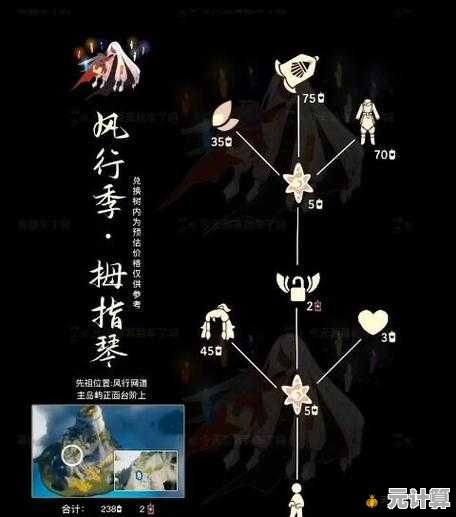 未来季卡玩法升级！2025光遇冥龙发型兑换指南与资源规划