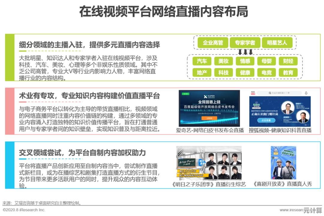 手机搜狐网信息快速获取策略与操作步骤详解