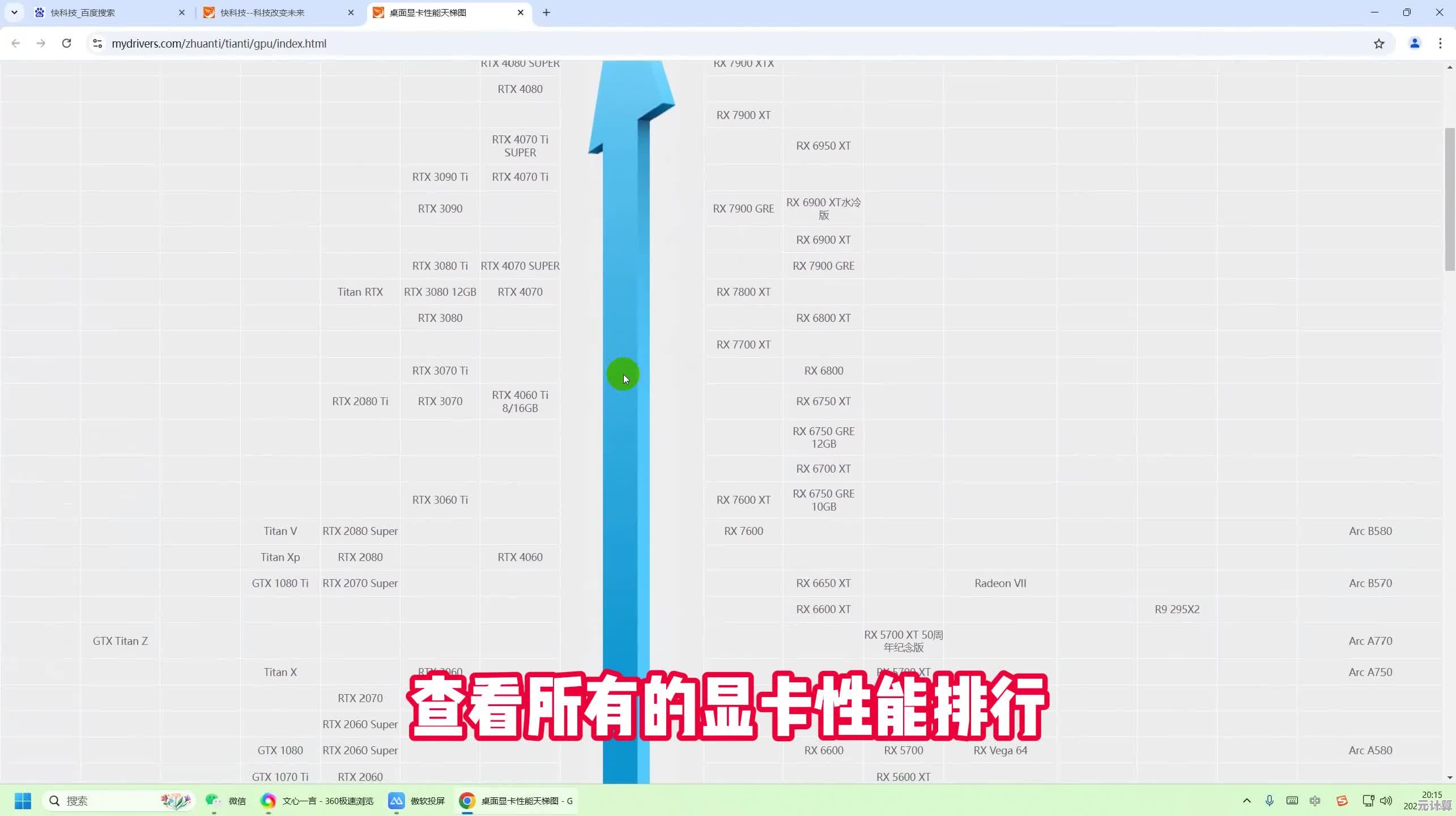 电脑显卡2024全新天梯榜：性能跑分与市场价格深度解析