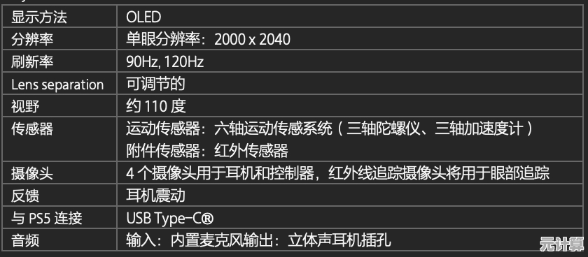 索尼《地平线》累计销量达3800万，2025年跨媒体企划或联动虚拟现实技术