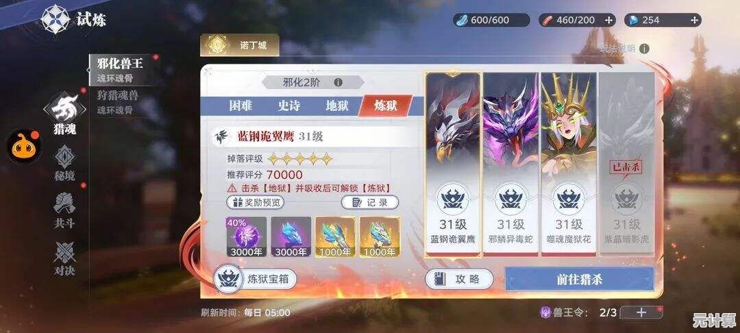 斗罗大陆2025猎魂世界诺丁城卤阿鹿刷新点位置全攻略