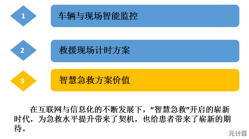 云空间高效管理策略：优化存储资源的优势与挑战解析