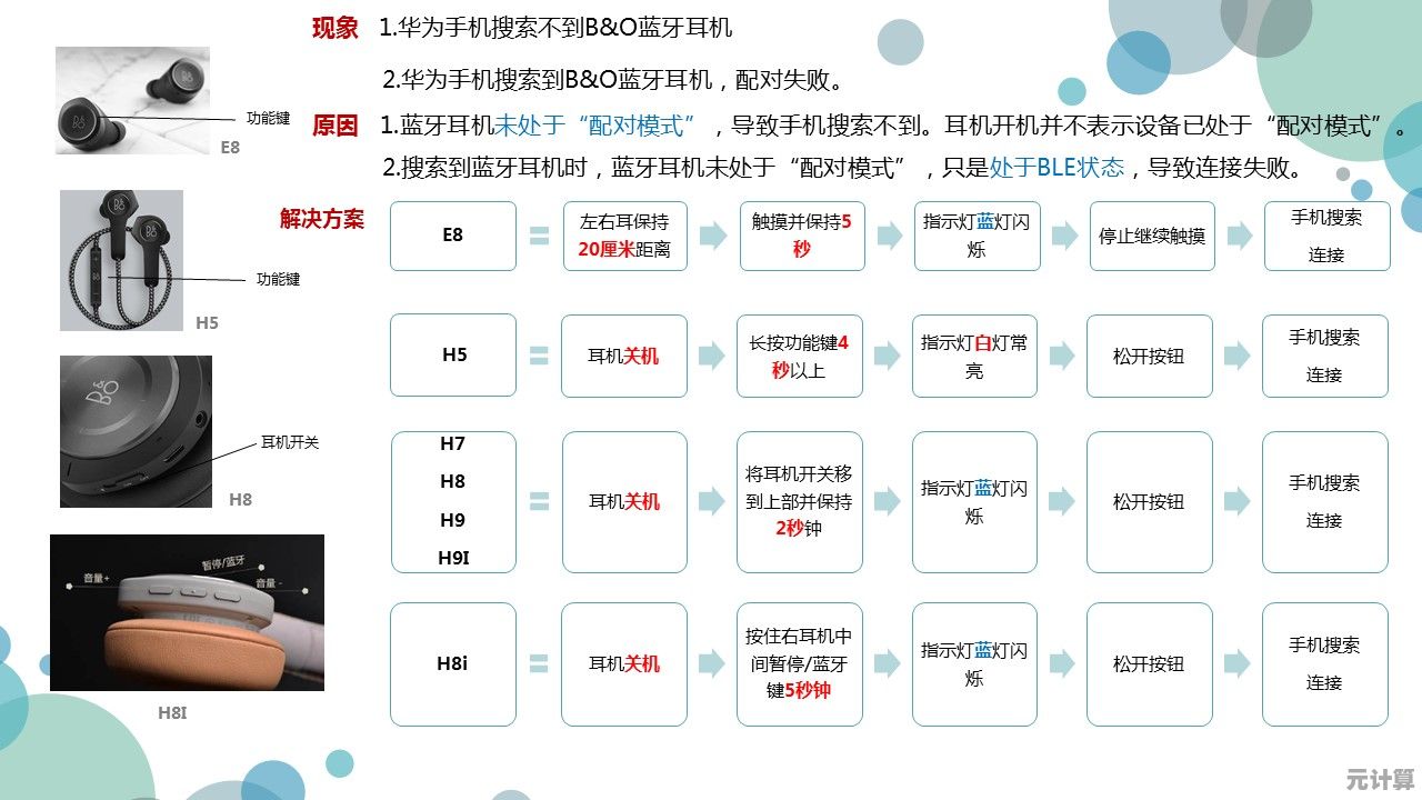 快速掌握蓝牙耳机配对技巧：从连接到故障排除全解析