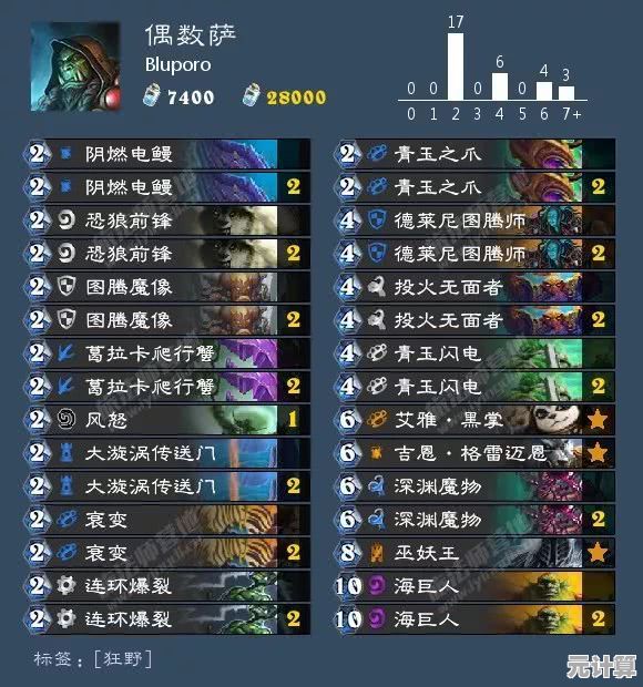 厌倦了常规玩法？荒野乱斗魔改版宇宙服让你畅享多元定制内容！