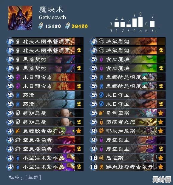厌倦了常规玩法？荒野乱斗魔改版宇宙服让你畅享多元定制内容！