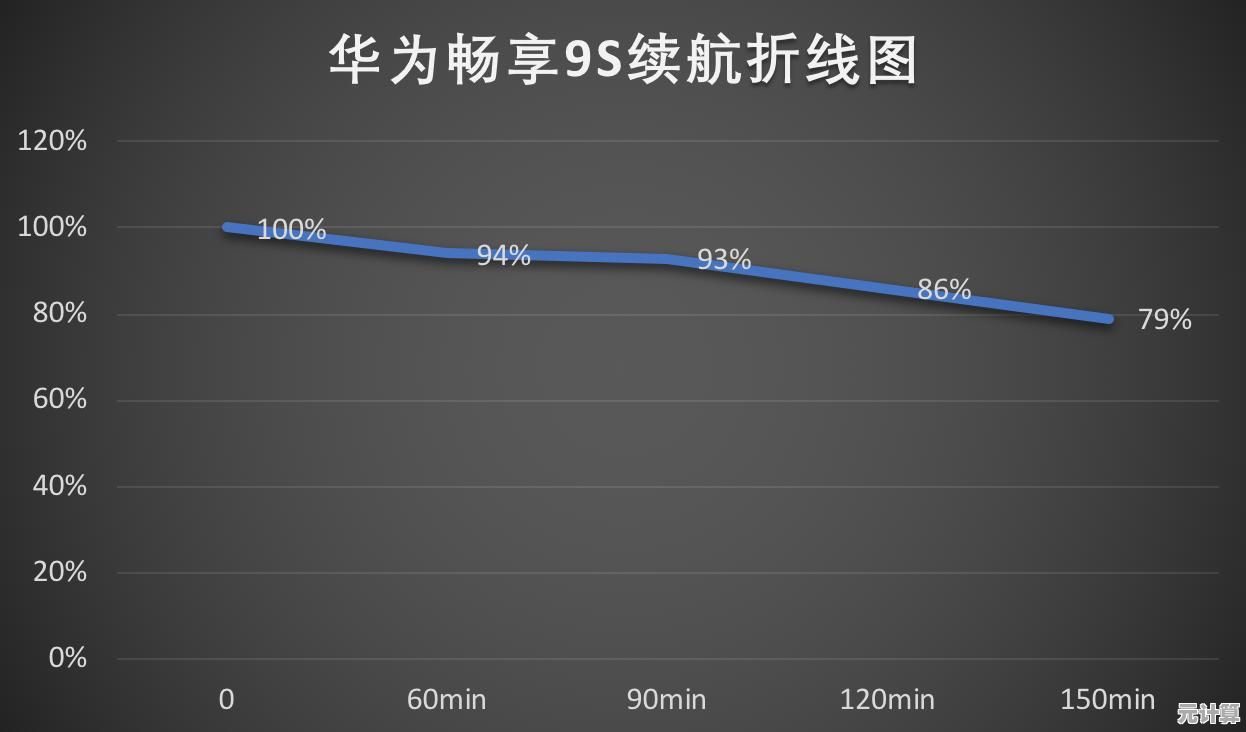 立即下载QQ最新版本，畅享高效聊天与丰富互动新特性！