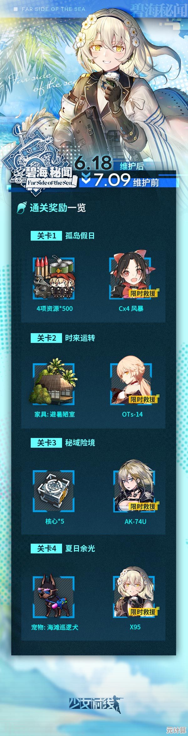 碧海秘闻避暑之地2025版本攻略，少女前线全奖励获取路径详解