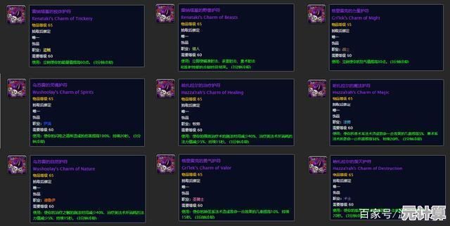 甜橙装扮秘籍2025完整指南，一步步教你收获完美游戏外观！
