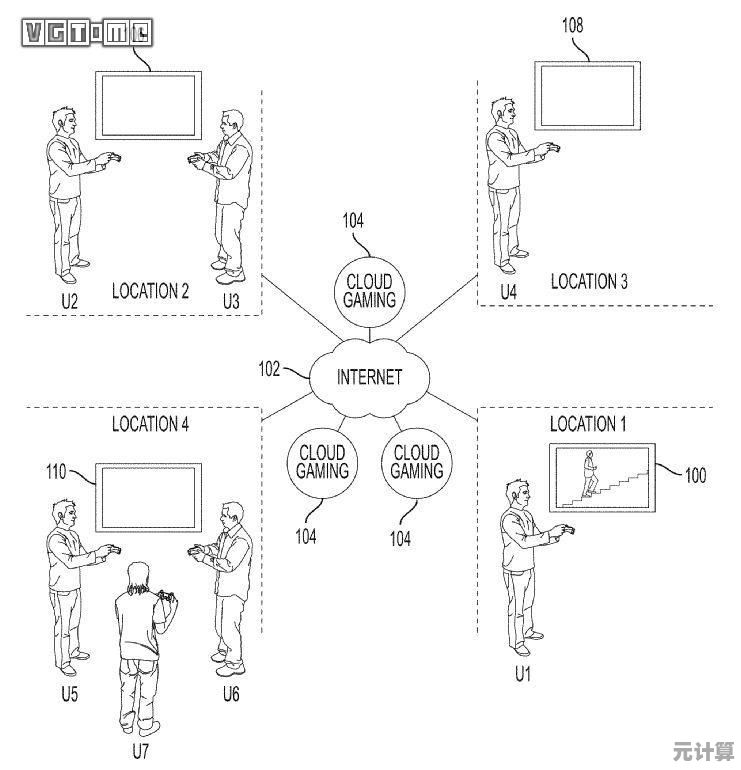索尼PS5手柄迎来2025跨代进化：四设备秒切配对，游戏操控再革新