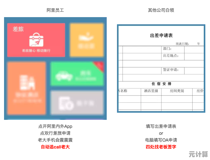 Excel 2007高效办公核心技能与实战应用精华解析