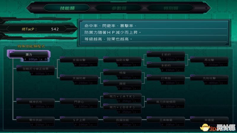 男人逆袭记2025：全章节通关秘籍与隐藏剧情解锁指南