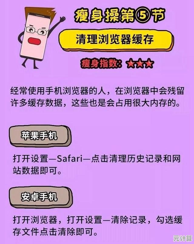 告别卡顿烦恼！超实用手机内存清理方法，让你的设备重获新生速度飞起！