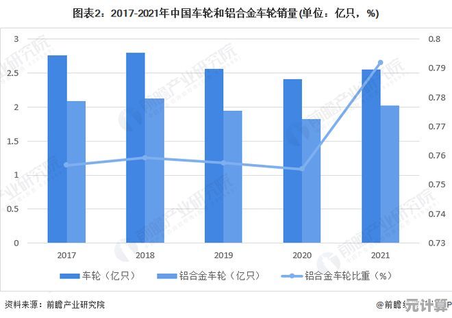 OEM是什么意思？揭秘原始设备制造商的核心定义与行业价值