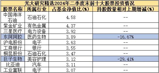 2024年CPU性能天梯图全面解读：快速了解各型号性能差距