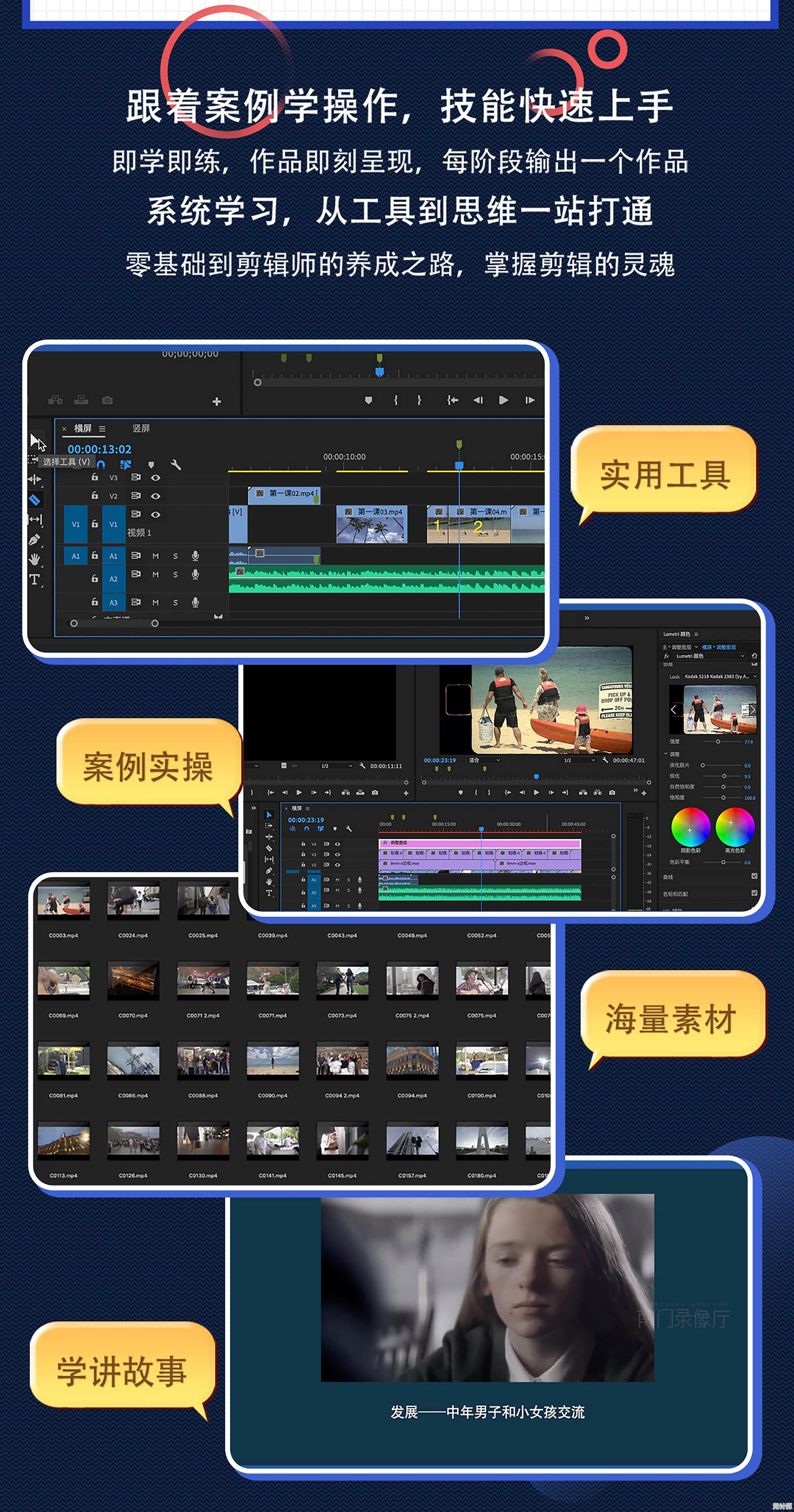 打造专业级影片不可错过的视频创作神器与工具