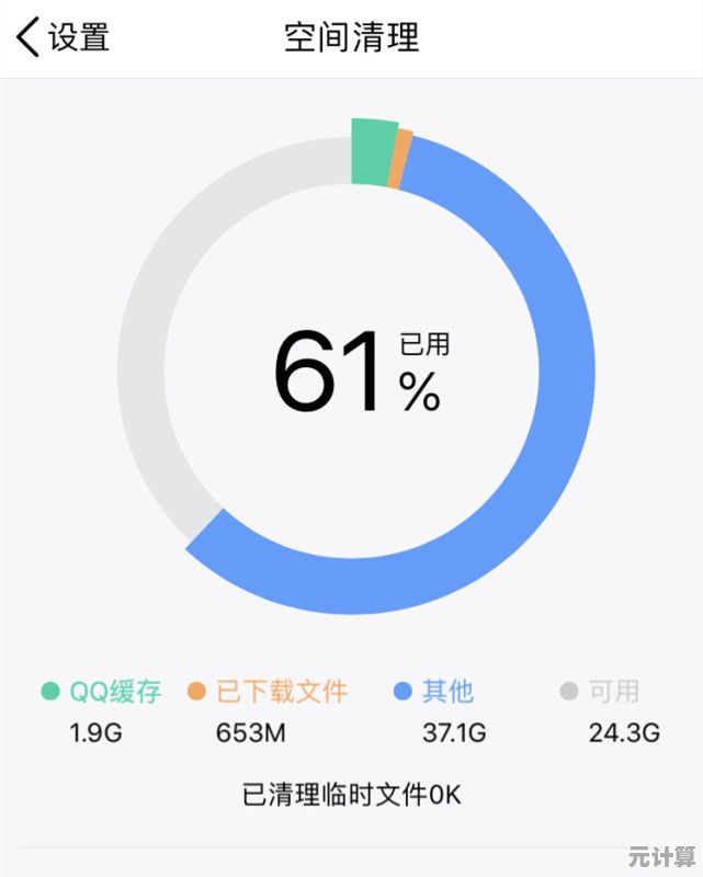 挑选手机内存不再迷茫：三步定位最适合你的存储空间方案
