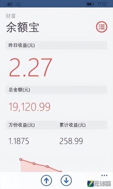 轻松掌握Windows 11账户名更改方法