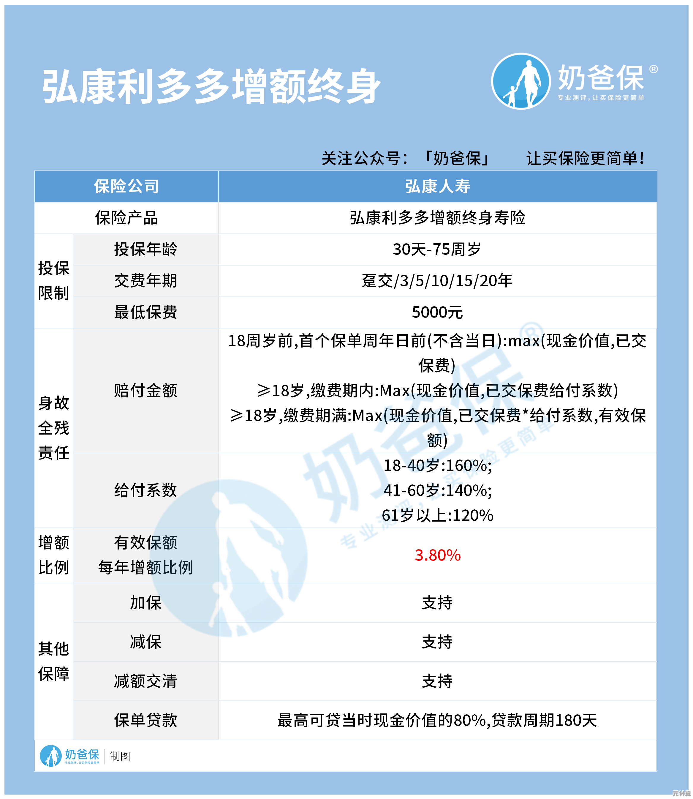 探索时间之钥2025疾病任务链：剧情分支选择与奖励获取完整教程