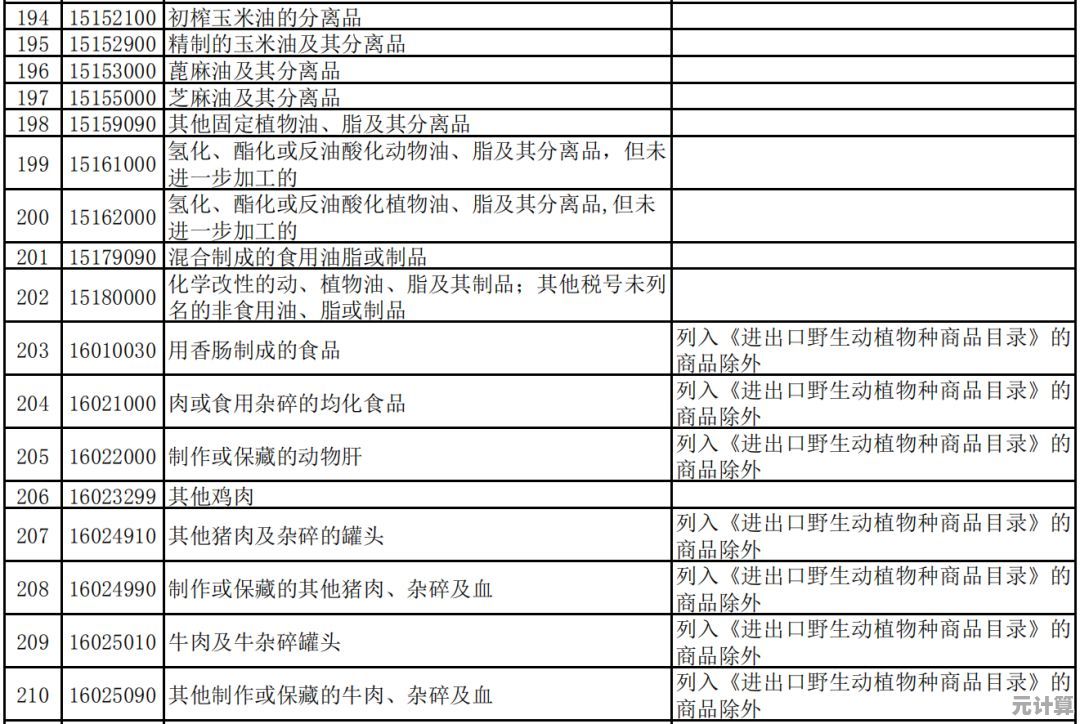 三角洲渡鸦2025年全新掉落物品清单揭晓，稀有装备与资源等你收集！