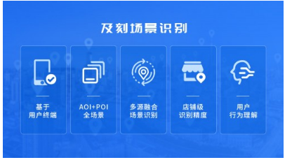 数字时代的光盘刻录：技术演进与应用场景全景解析
