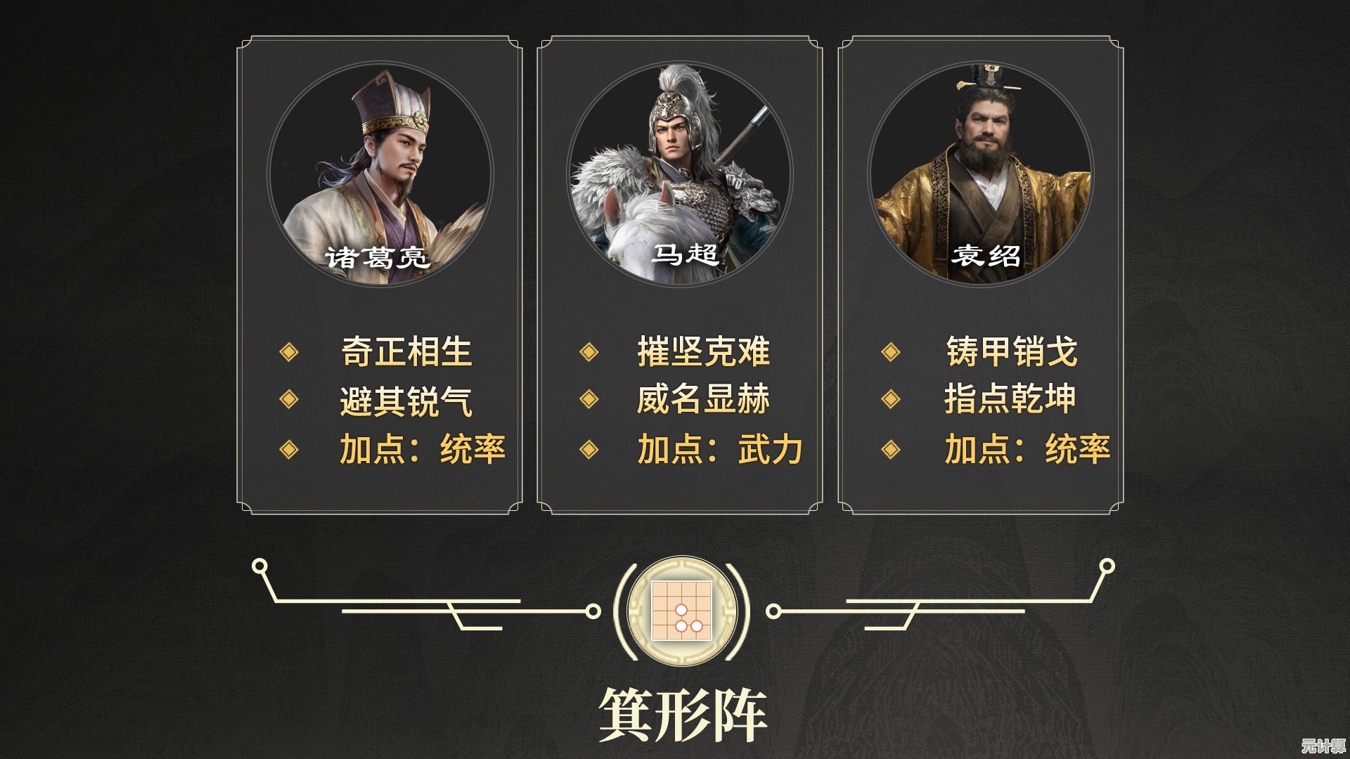 2025年三国谋定天下S8大更新：诸马流派战术革新与阵容解析