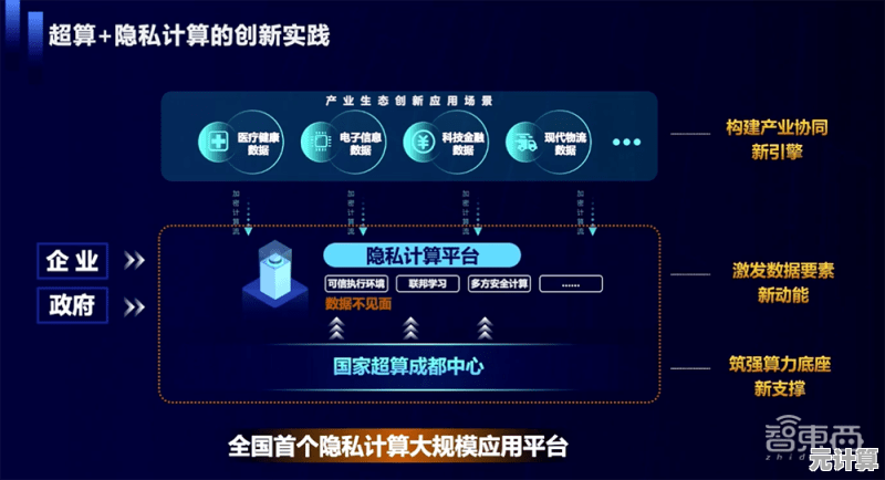 率土之滨2025家族管理新思路：智能工具助你快速提升活跃度