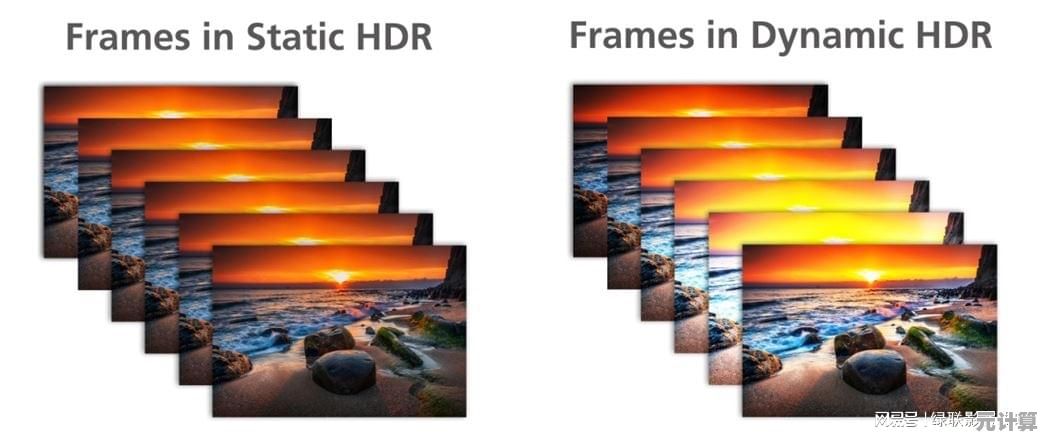 探索HDR技术：高动态范围成像的全面解析与应用