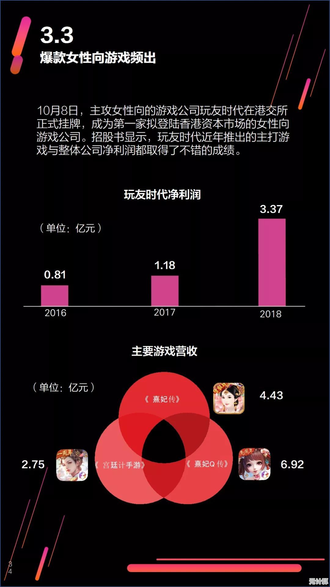 沉浸未来科技感！2025年8月重磅手游盘点一览