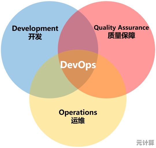 探索PS学习网实用功能，助你设计技能飞跃进步